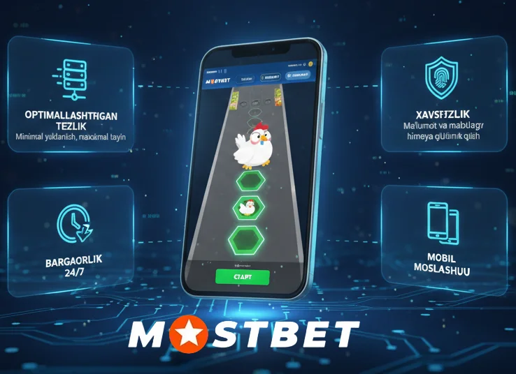 Mostbet’da Chicken Road oʻynashning afzalliklari